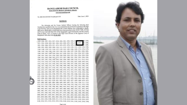 মহামান্য সুপ্রিম কোর্টের হাইকোর্ট বিভাগের আইনজীবী হলেন নাসিরনগরের কৃতি সন্তান অ্যাড.মো.আব্দুল আজিজ খান